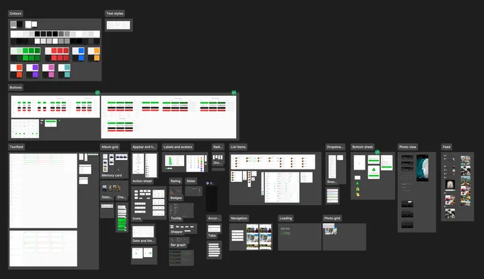 Ente Design System